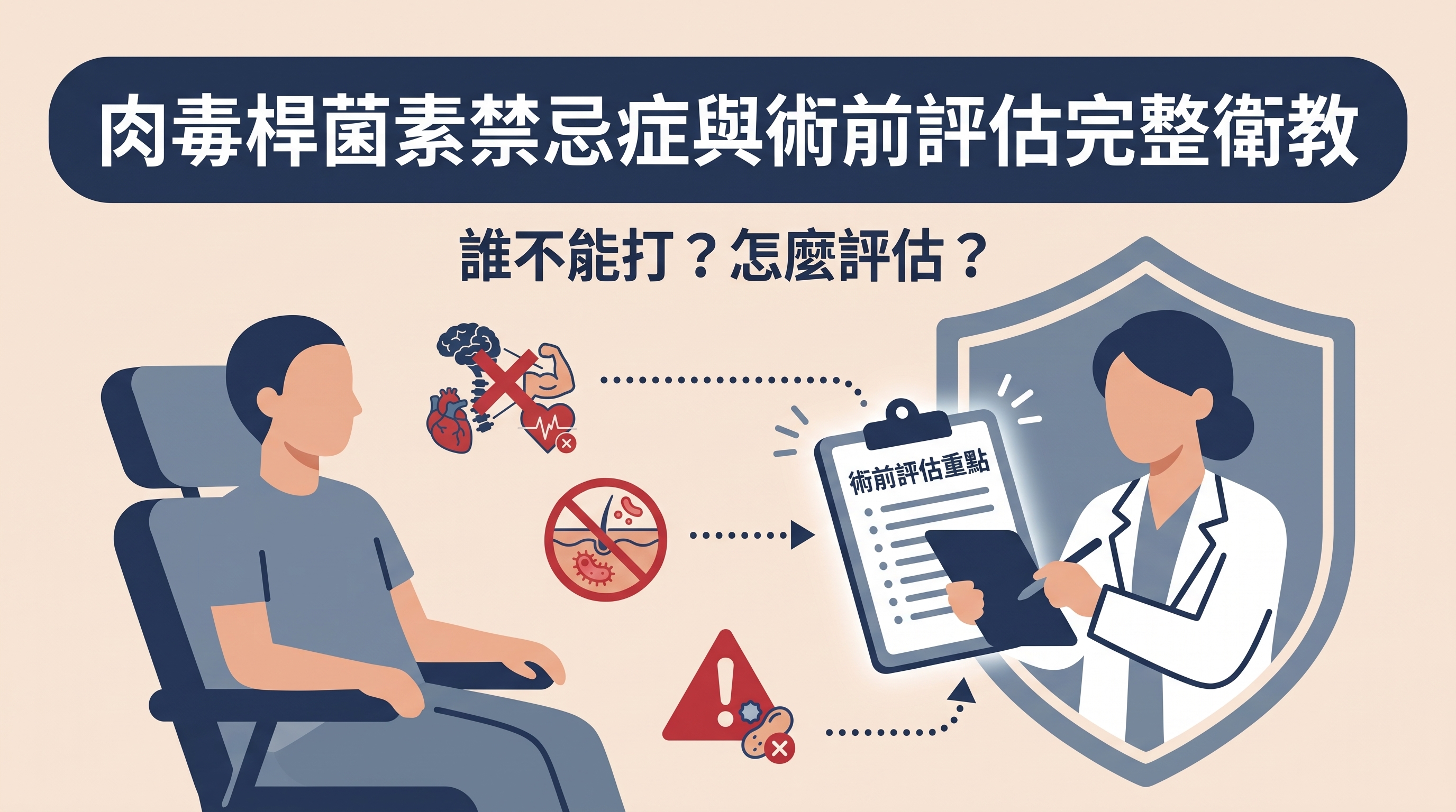 肉毒桿菌素禁忌症與術前評估完整衛教：誰不能打？怎麼評估？