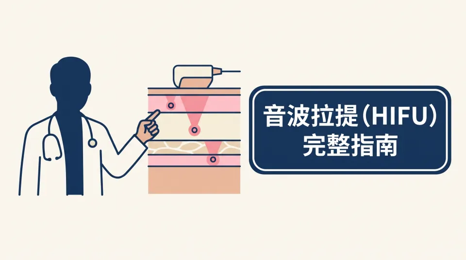 音波拉提（HIFU）完整指南：原理、適合族群、費用與常見問題