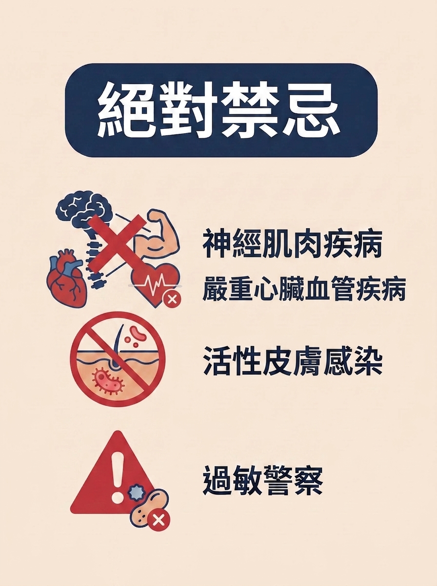 肉毒桿菌素禁忌症與術前評估完整衛教：誰不能打？怎麼評估？