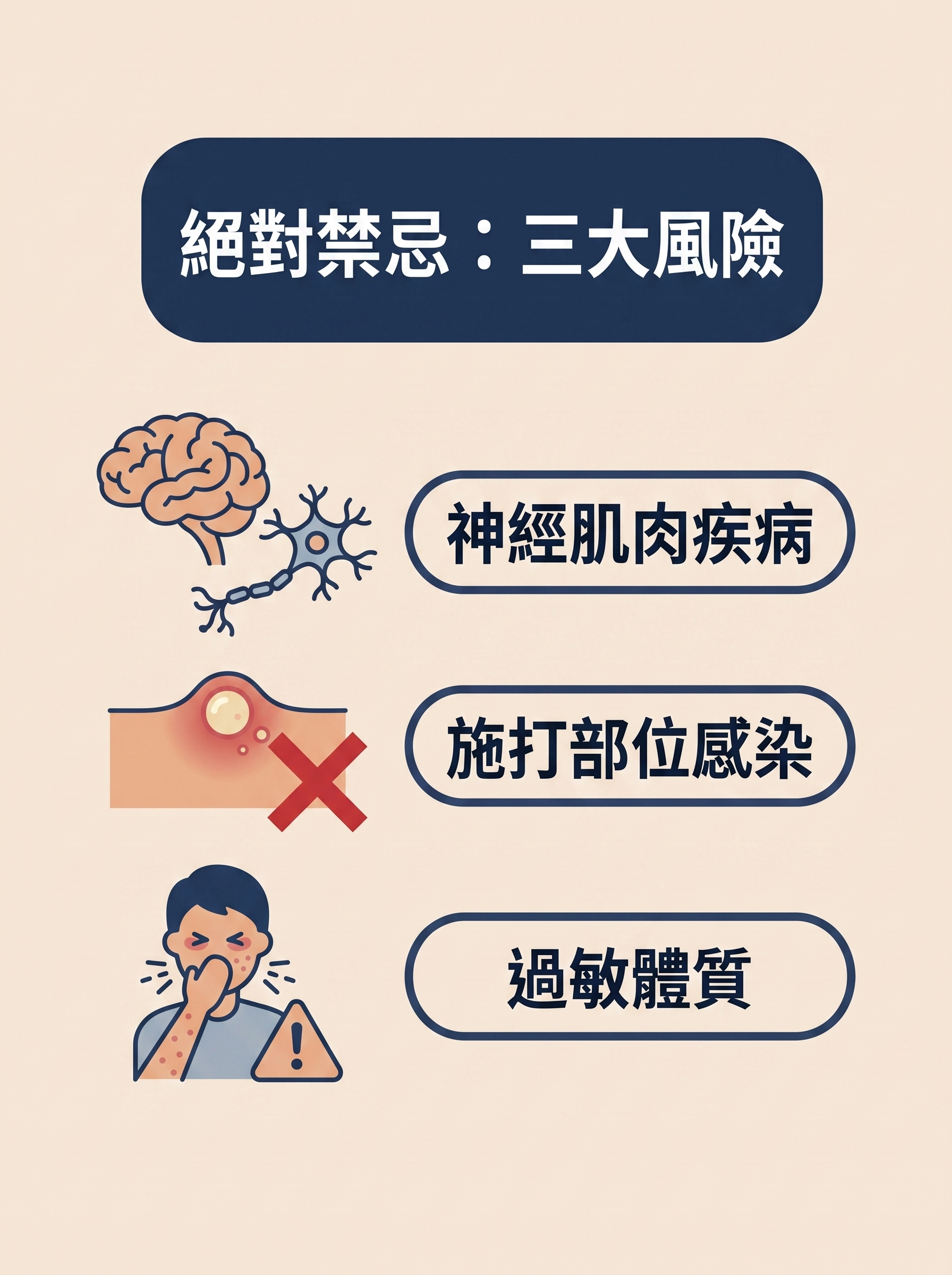 肉毒桿菌素禁忌症與術前評估完整衛教：誰不能打？怎麼評估？